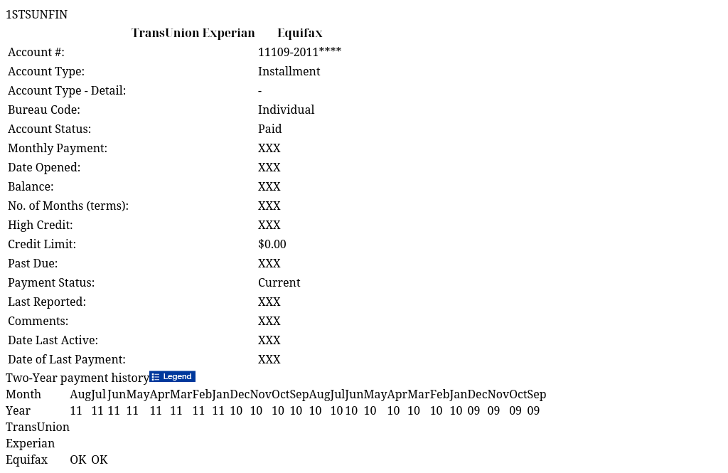 1STSUNFIN IdentityIQ Report