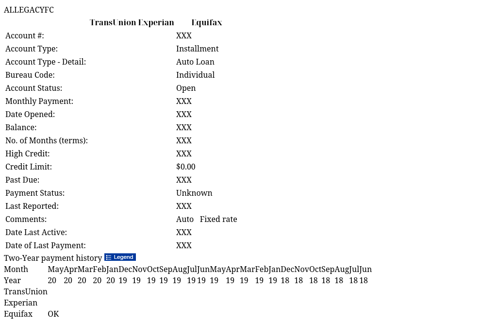 ALLEGACYFC IdentityIQ Report