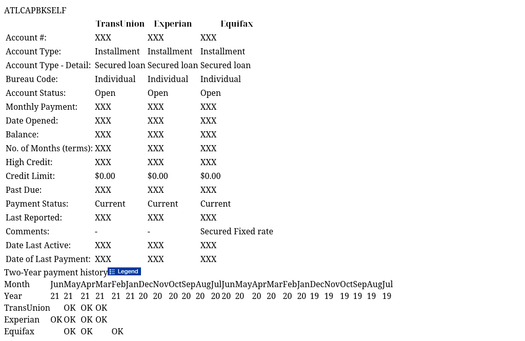 ATLCAPBKSELF IdentityIQ Report