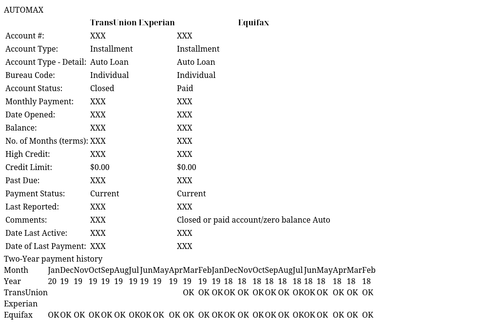 AUTOMAX IdentityIQ Report