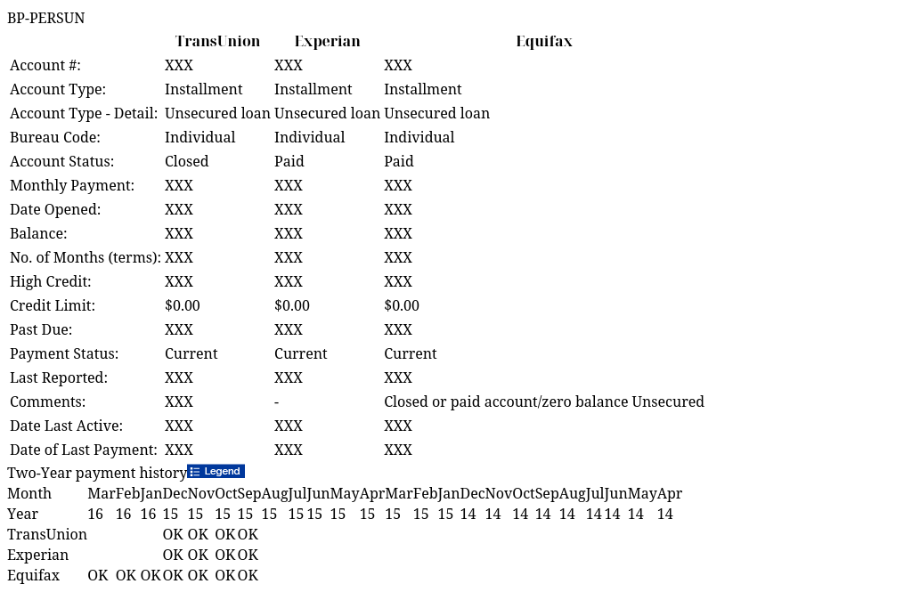 BP-PERSUN IdentityIQ Report