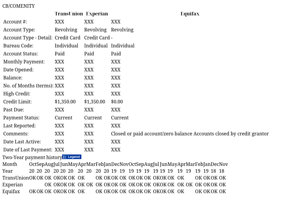 CB/COMENITY IdentityIQ Report