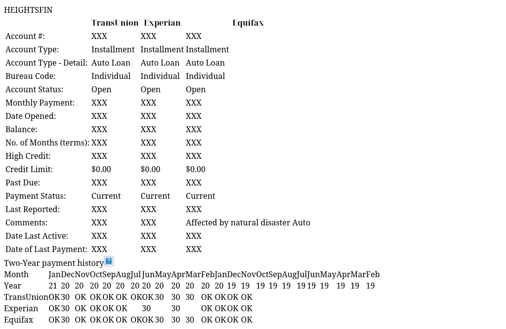 HEIGHTSFIN IdentityIQ Report