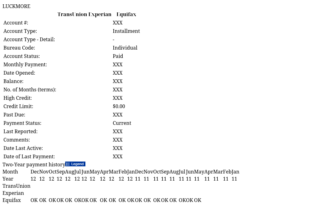 LUCKMORE IdentityIQ Report