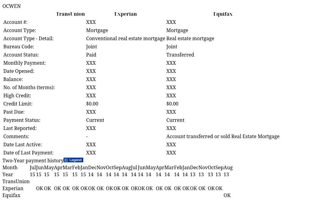 OCWEN IdentityIQ Report