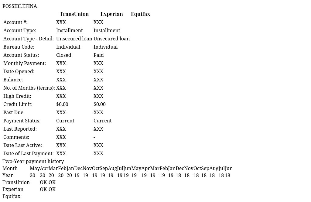 POSSIBLEFINA IdentityIQ Report