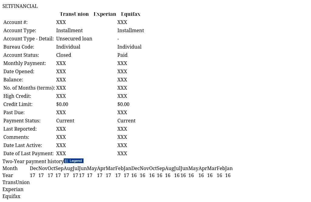 SETFINANCIAL IdentityIQ Report