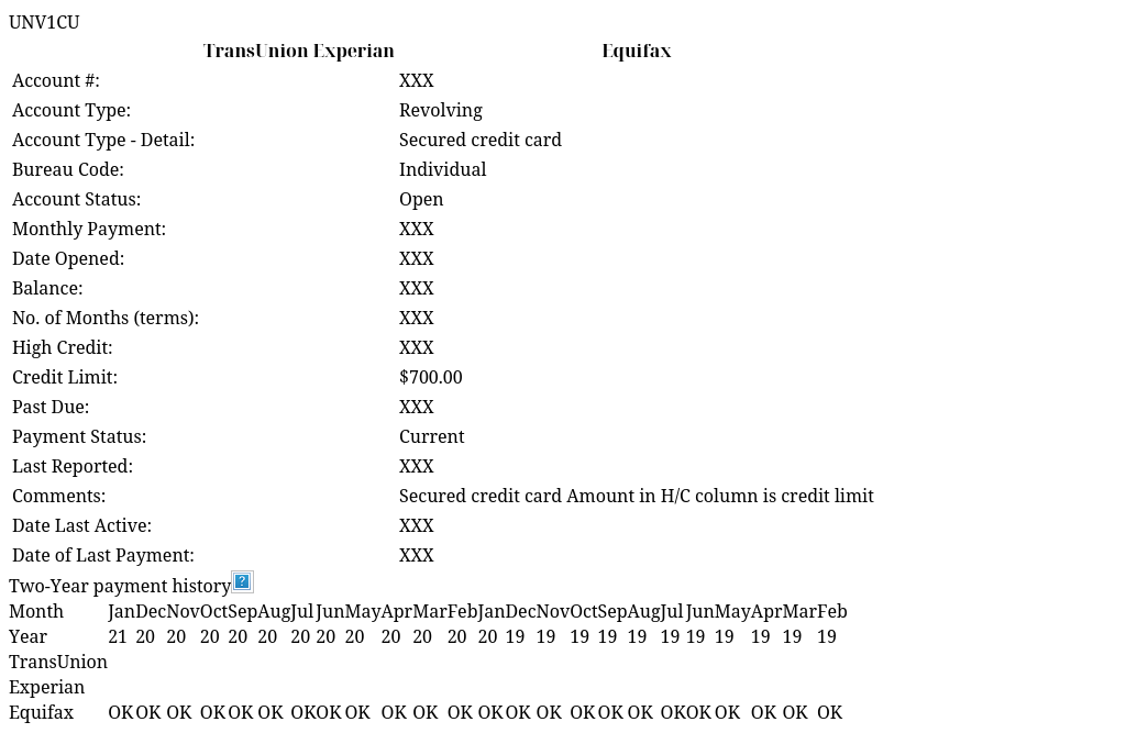 UNV1CU IdentityIQ Report